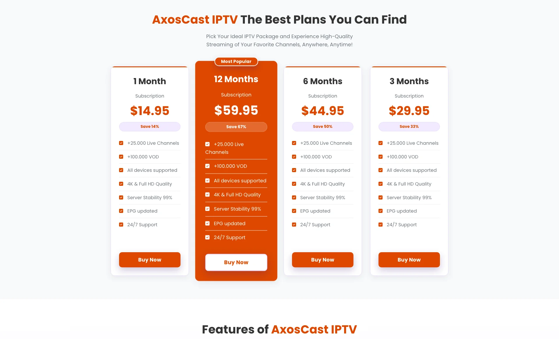 Axoscast TV Pricing Plans