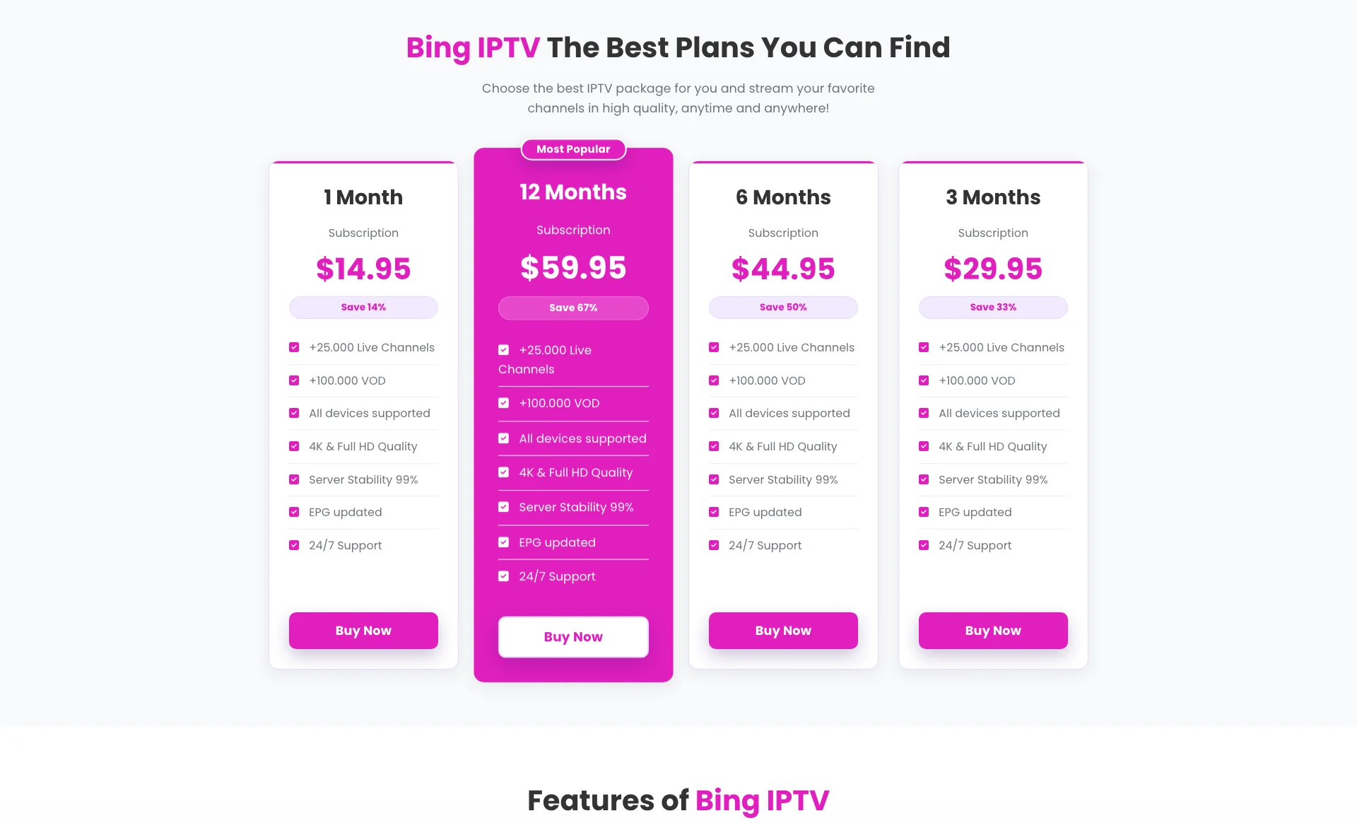 Bing IPTV Pricing Plans