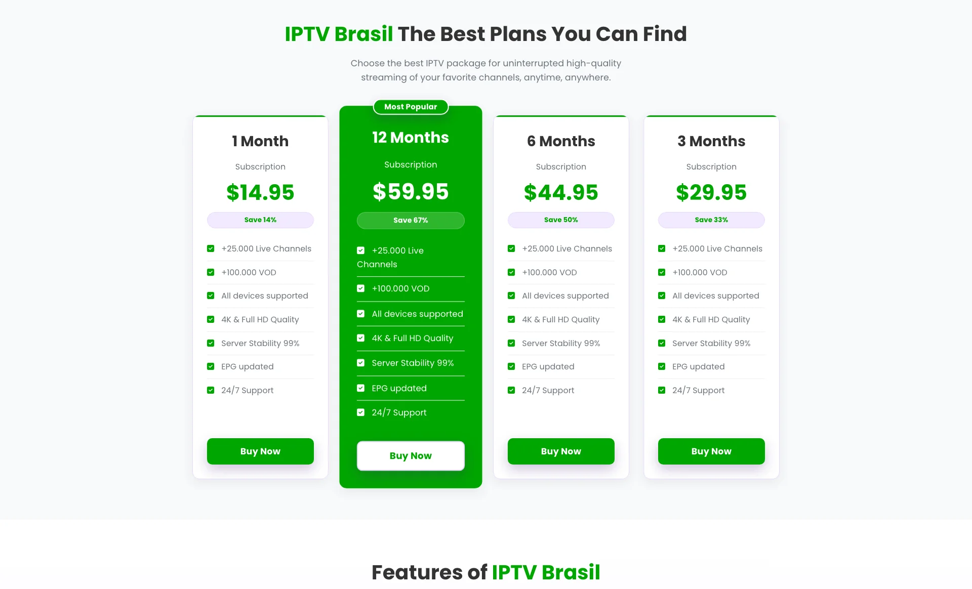 IPTV Brasil Pricing Plans