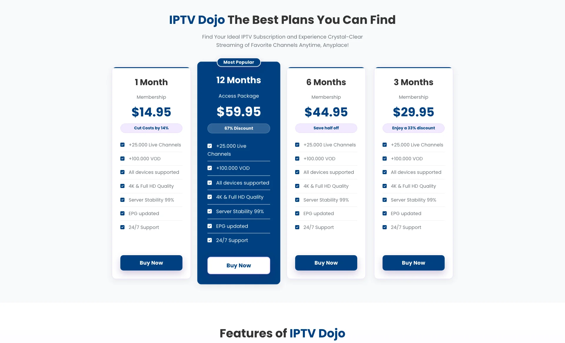 IPTV Dojo Pricing Plans