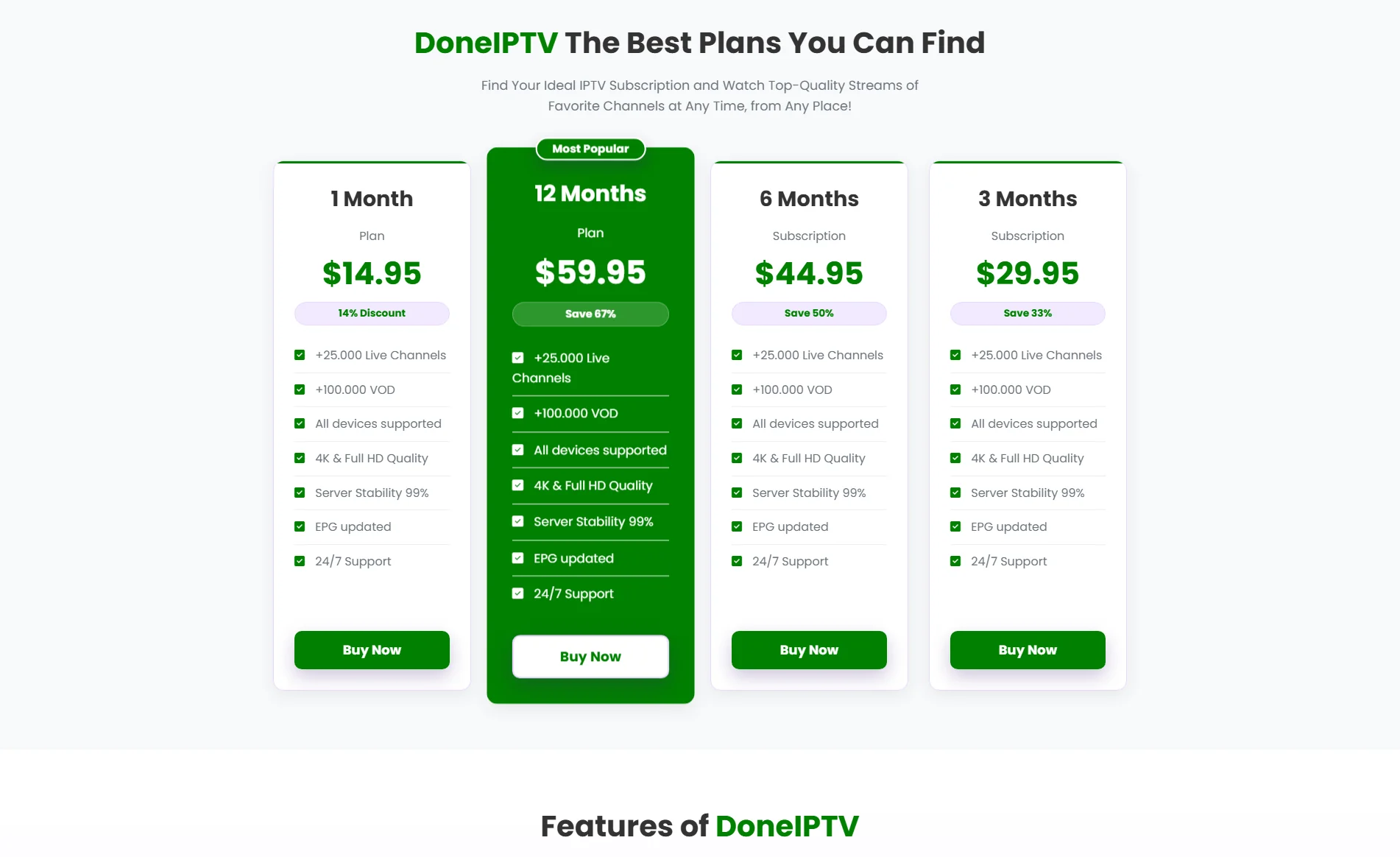 Done IPTV Pricing Plans
