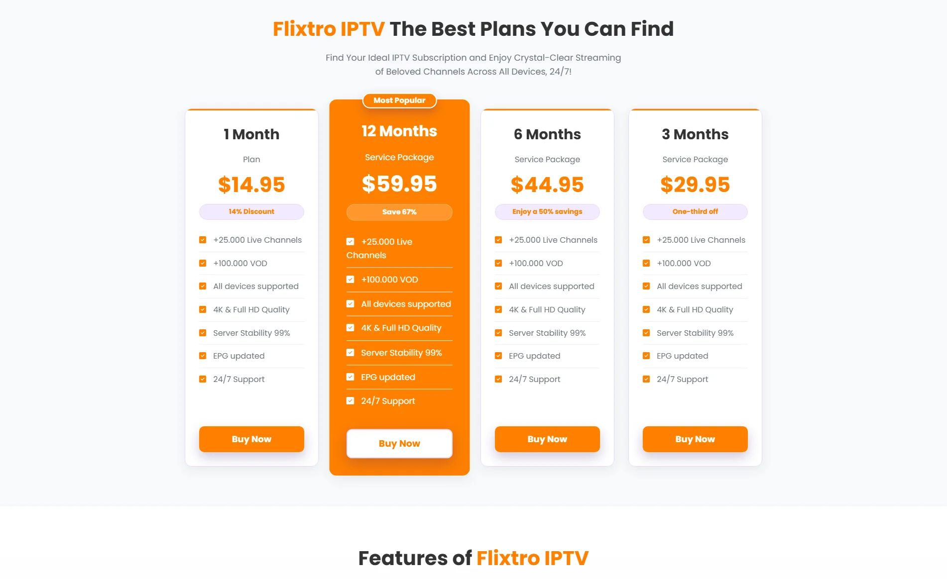 Flixtro IPTV Pricing Plans