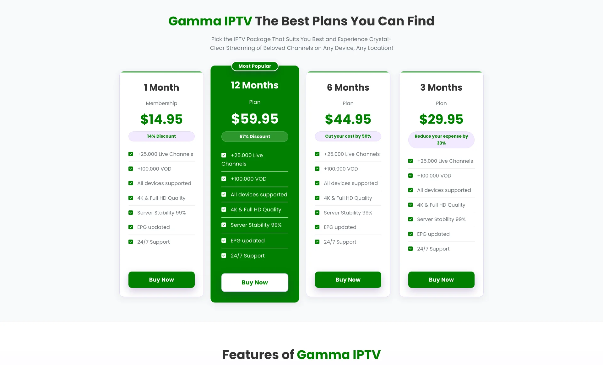 Gamm IPTV Pricing Plans