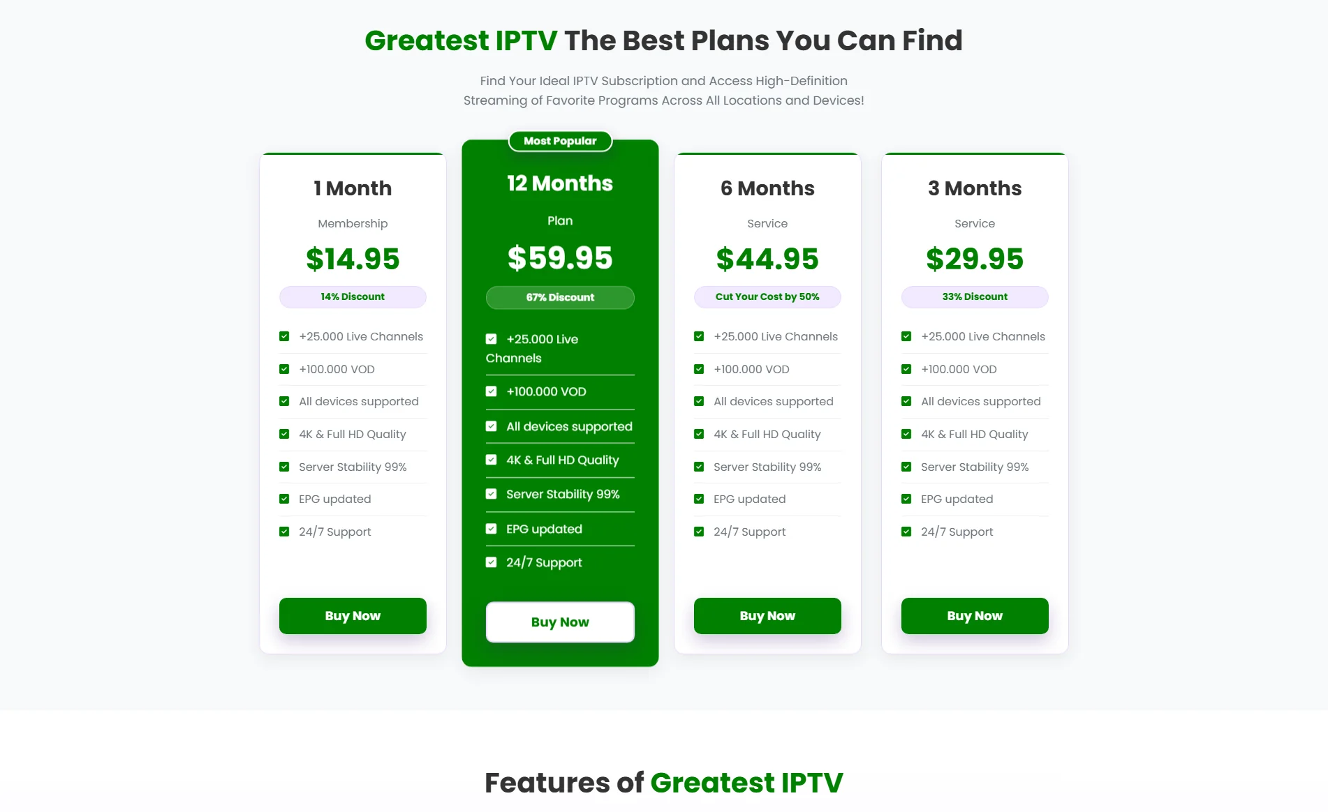 Greatest IPTV Pricing Plans