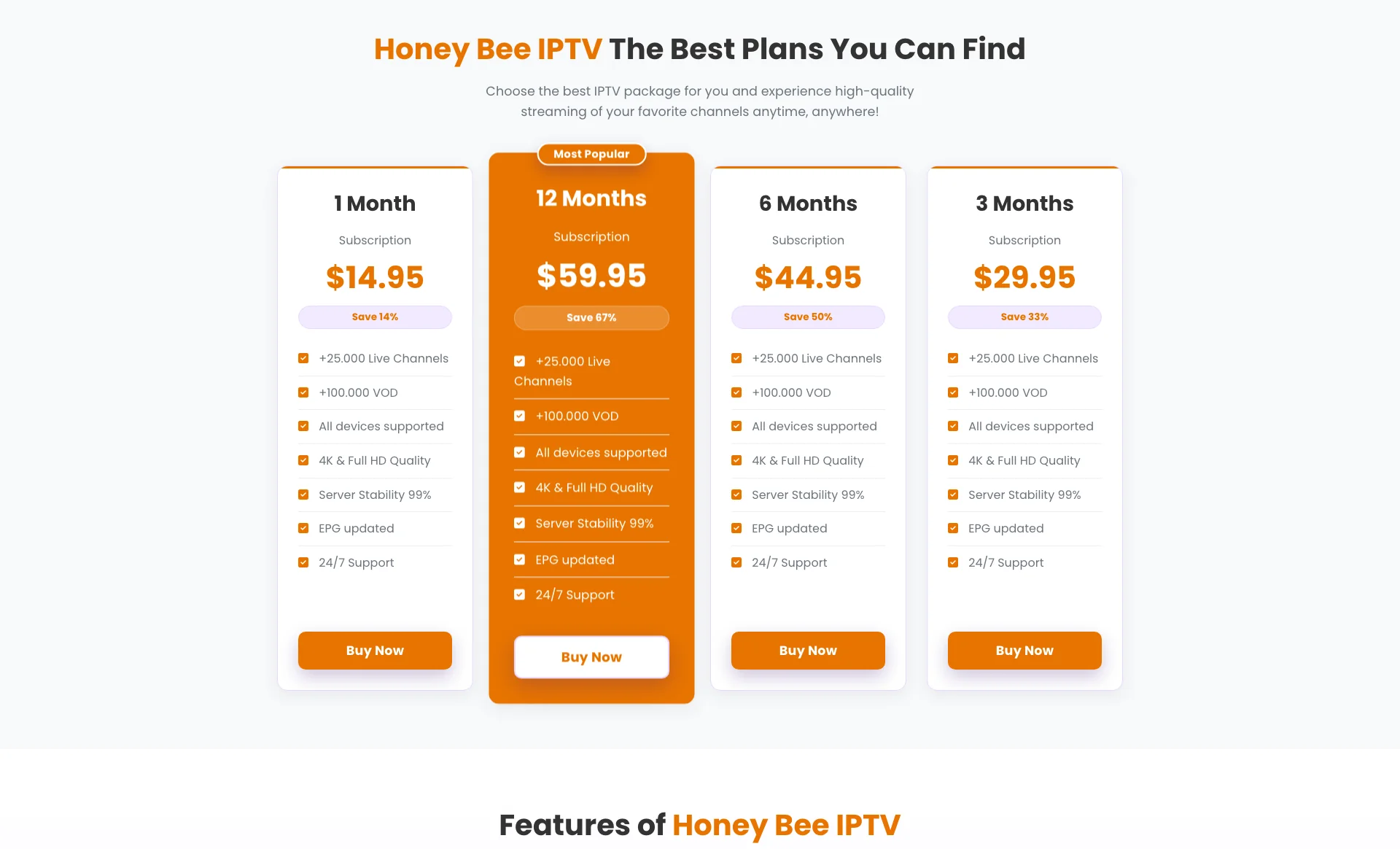 Honey IPTV Pricing Plans