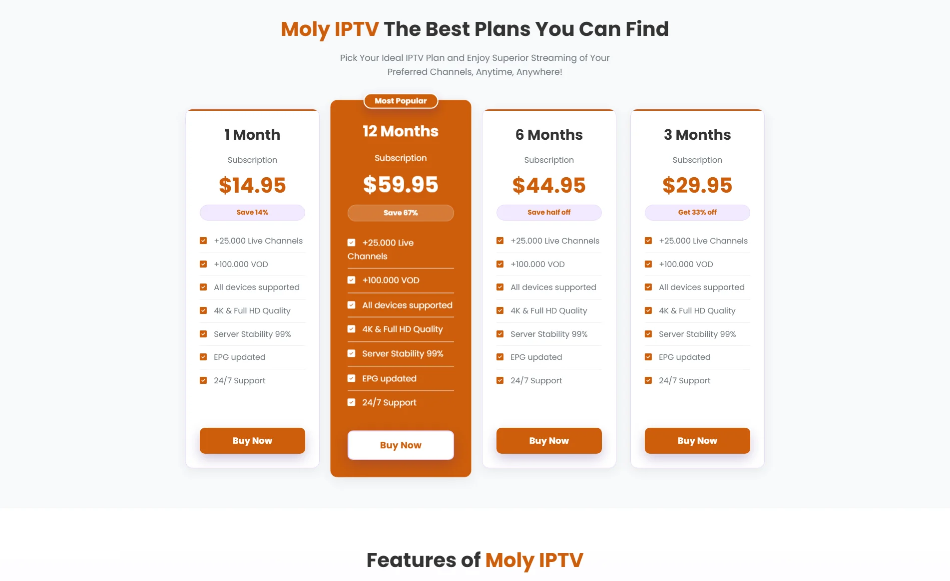 Moly IPTV Pricing Plans