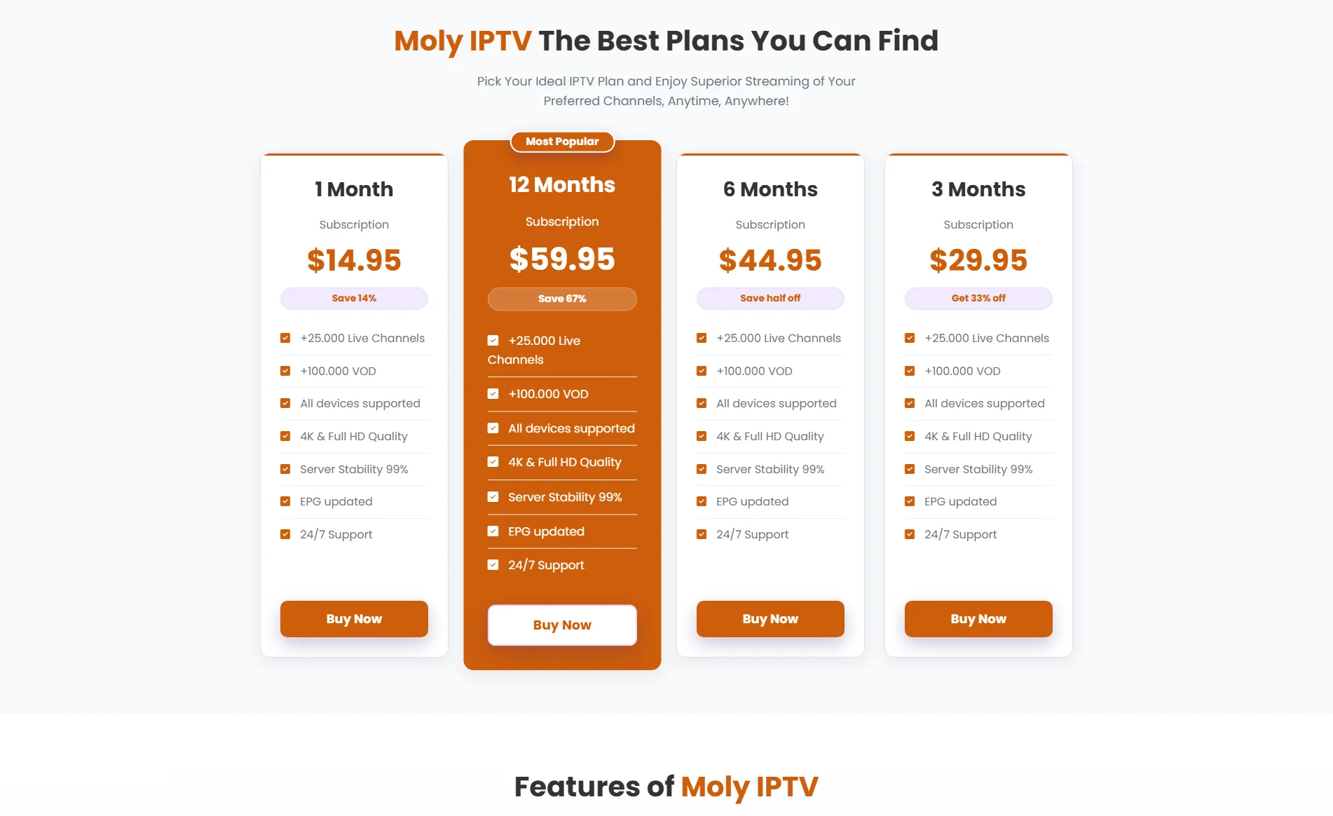 Moly IPTV Pricing Plans