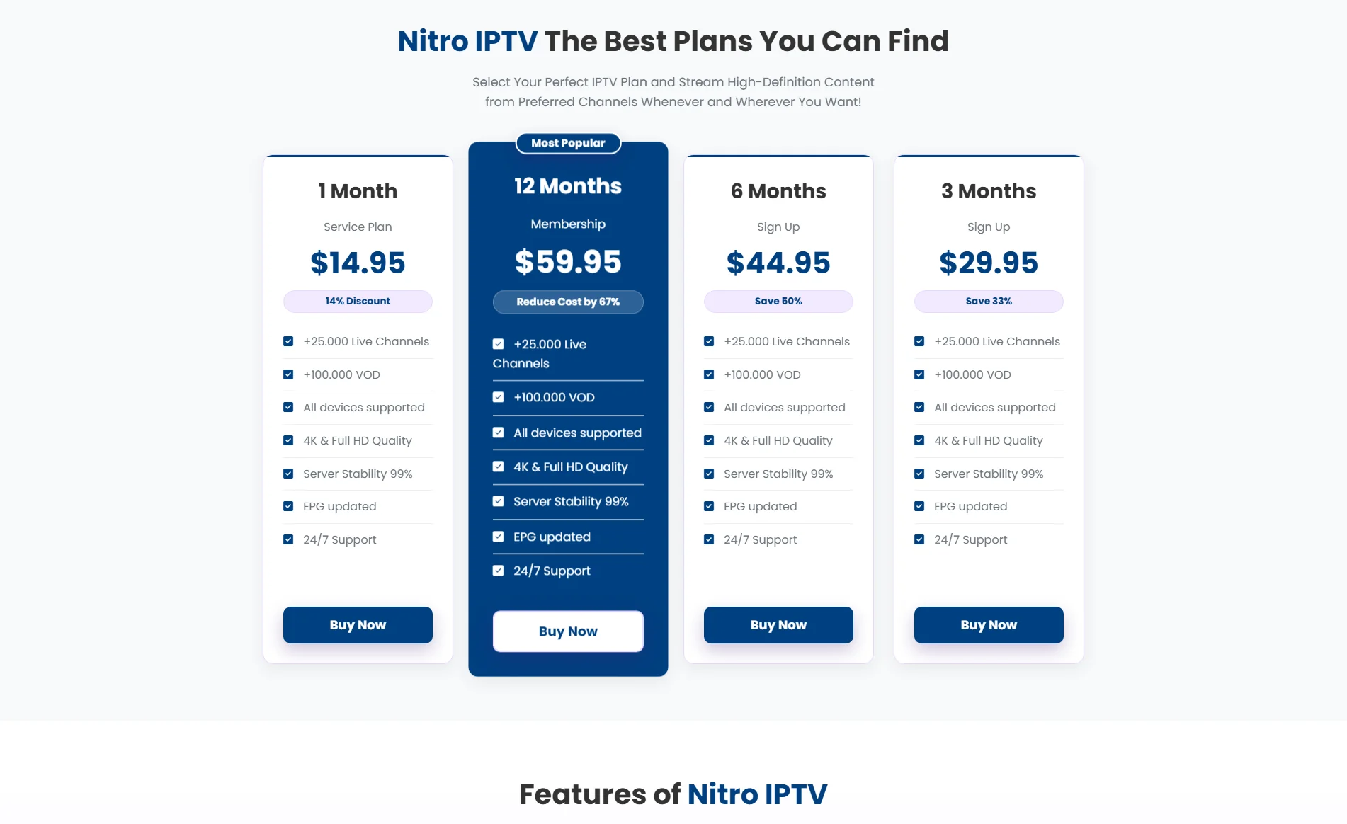 Nitro IPTV 4K Pricing Plans