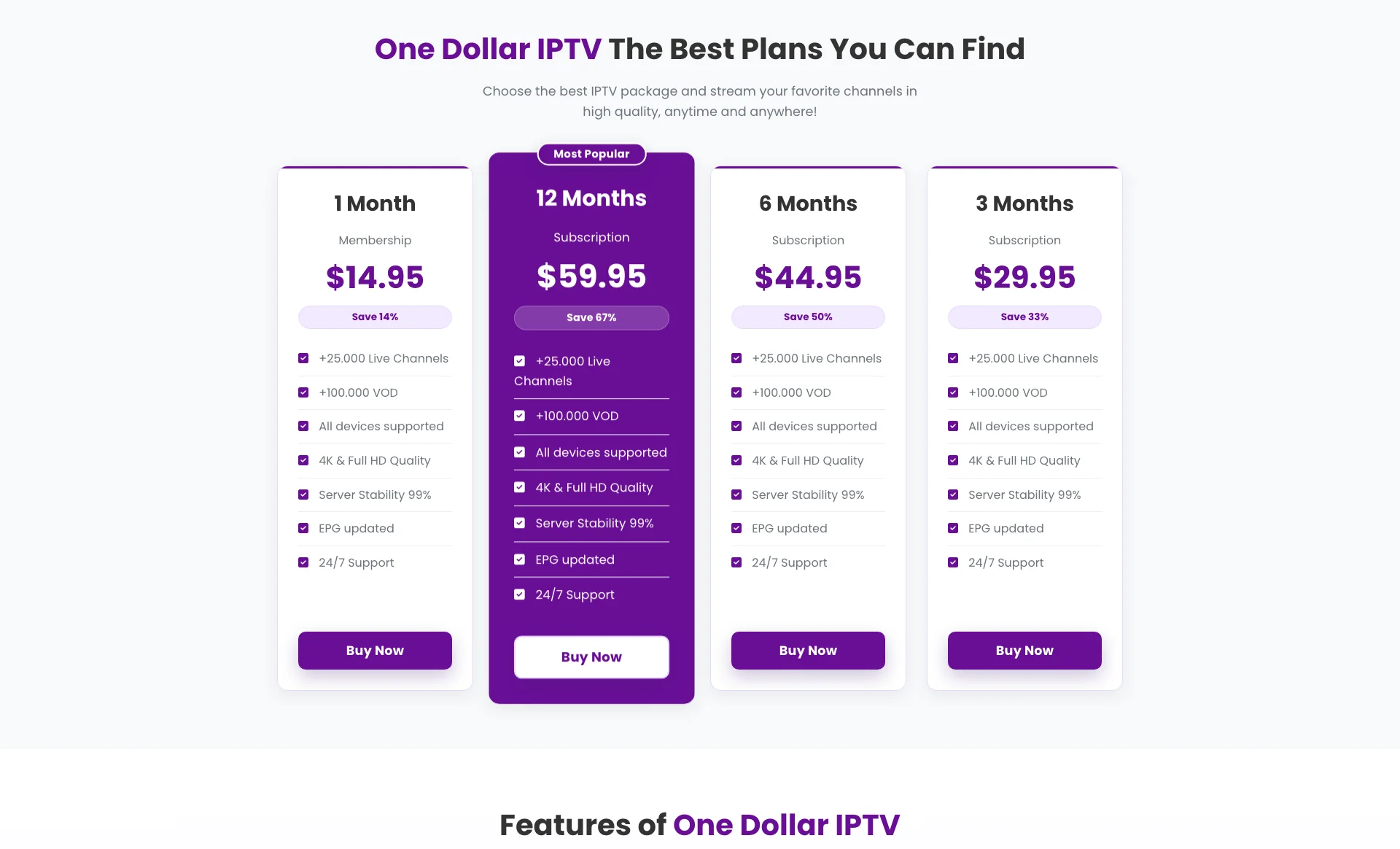 One Dollar IPTV Pricing Plans