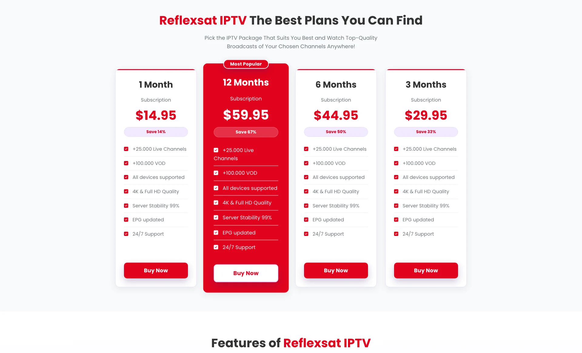 ReflexSat TV Pricing Plans