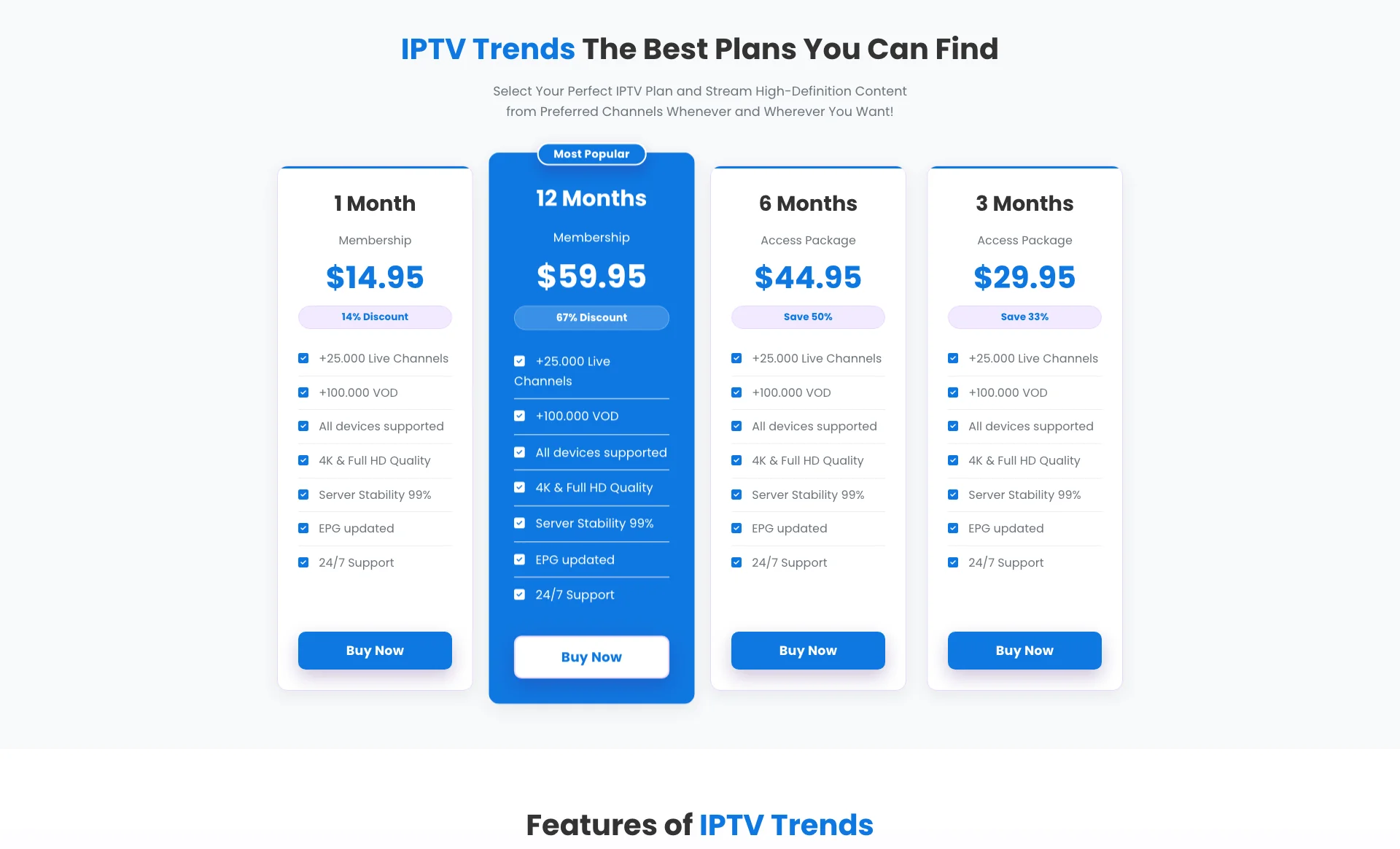 IPTV Trend Pricing Plans