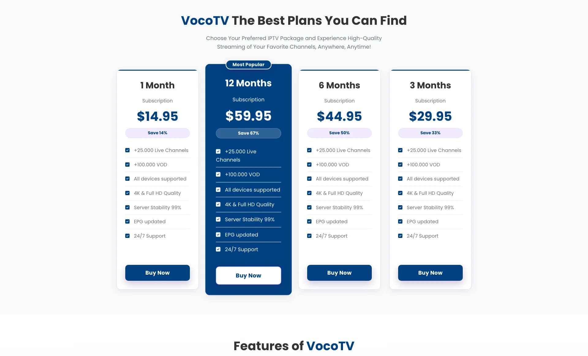 VocoTV Pricing Plans
