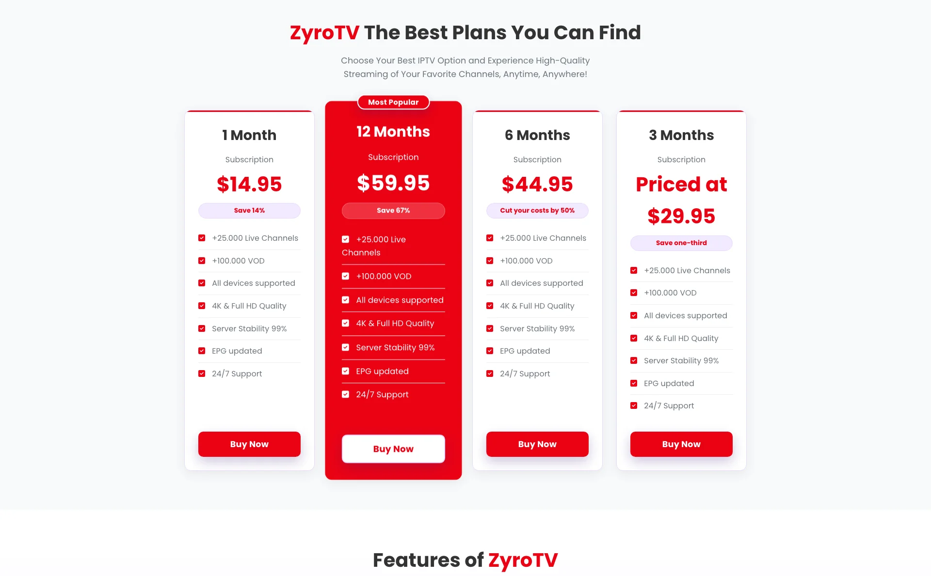 Zyro TV Pricing Plans