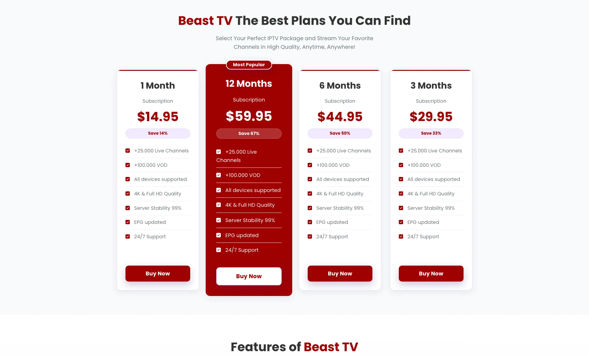Beast TV Subscription Plans: Comparing price tiers and features